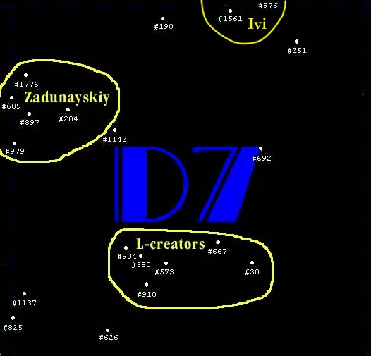 D7