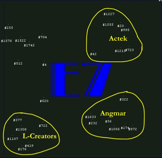 E7