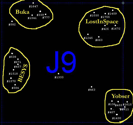 J9